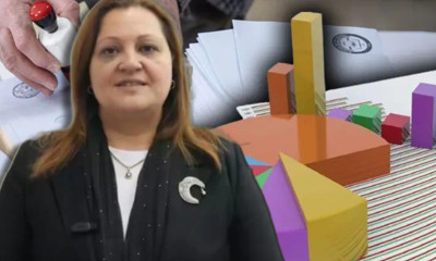 AK Parti’ye katılan Burcu Köksal için son anket: Yeniden aday olursa kaç oy alıyor?