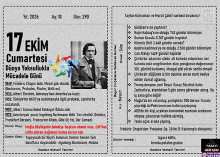 Dünya Yoksullukla Mücadele Günü
