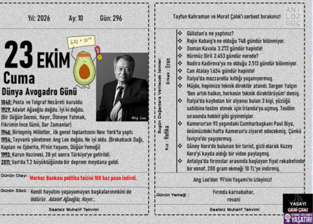 Dünya Avogadro Günü