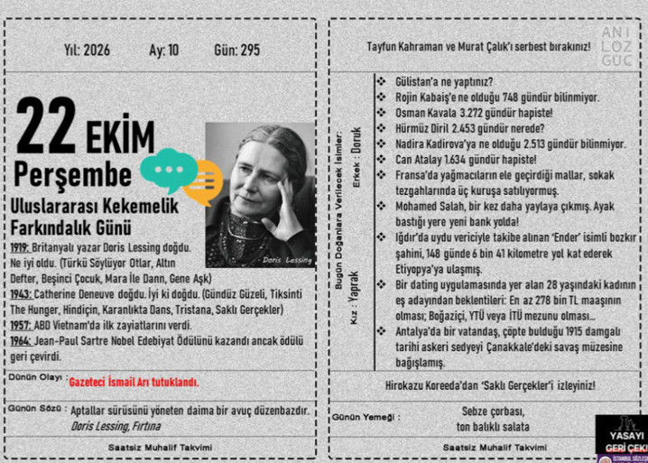 Uluslararası Kekemelik Farkındalık Günü