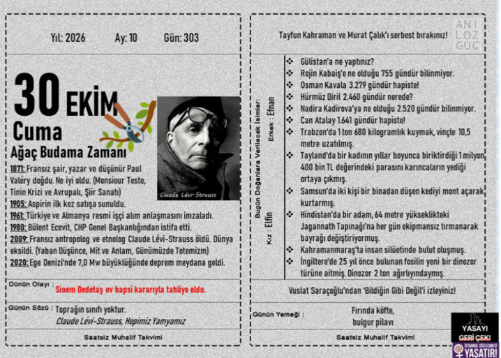 Ağaç Budama Zamanı