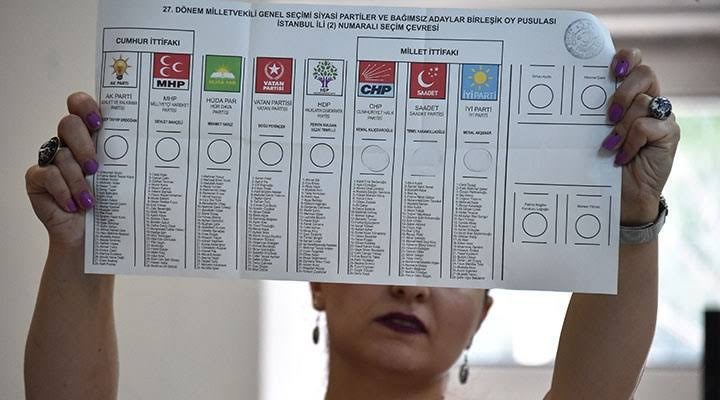 DEM'in kalesi ilçede anket: AK Parti oy kaybetti, fark 29 puan - Fotoğraf: 5