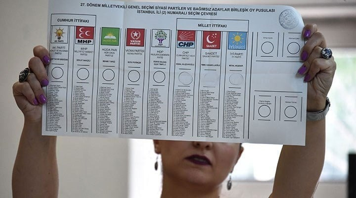 Balıkesir anketi: Butlan CHP'si eridi, AK Parti'de 6,27 puanlık kayıp - Fotoğraf: 5