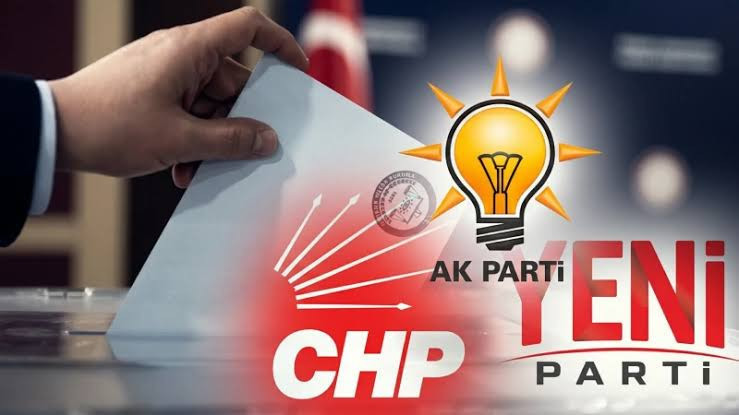 Kocaeli anketi: Birinci partiden 3,5 puanlık fark - Fotoğraf: 7