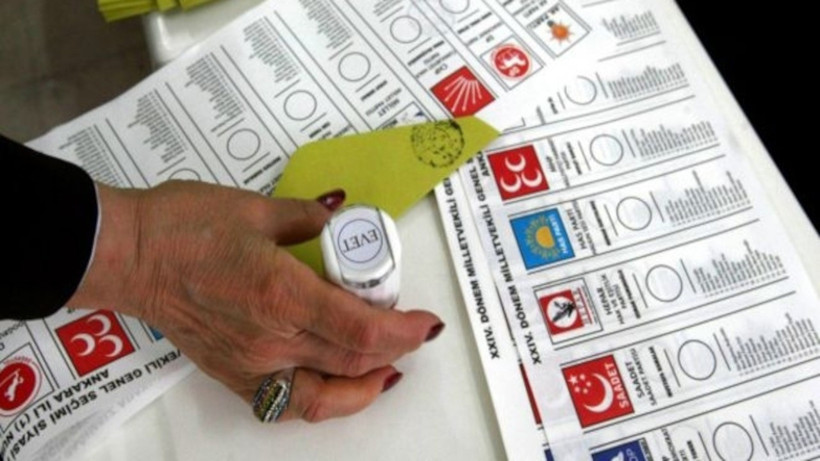 Iğdır anketi: Birinci partiden ikinci partiye 22,9 puan fark - Fotoğraf: 3