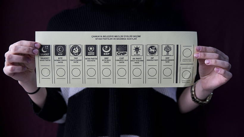 Son anket: YENİ Parti birinci parti oldu, fark 1,8 - Fotoğraf: 3