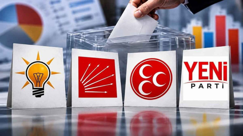 Son anket: YENİ Parti birinci parti oldu, fark 1,8 - Fotoğraf: 5