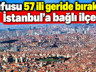 Türkiye'nin 57 ilinden daha kalabalık! Tam 1 milyon kişi yaşıyor